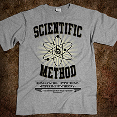 Scientific-Method